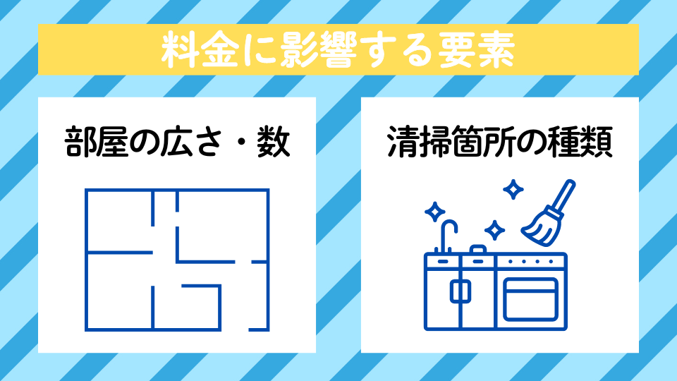 ハウスクリーニングの料金に影響する要素