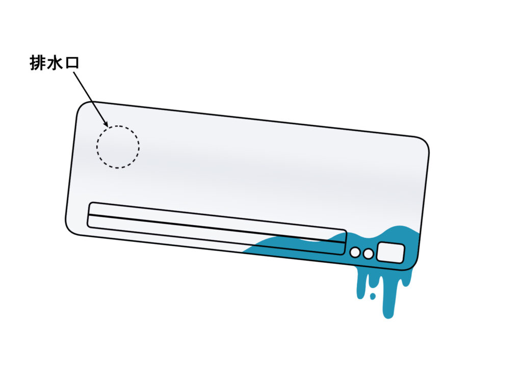 エアコンの片側からの水漏れを示すオリジナル画像
